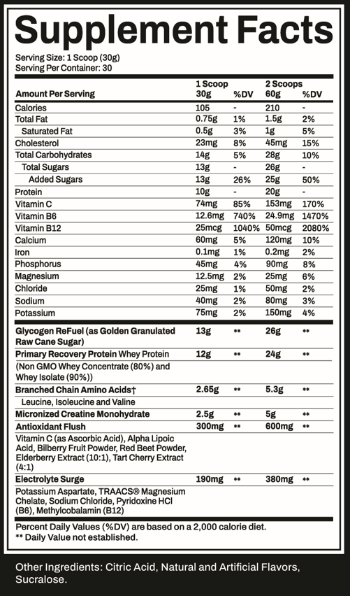 Wholesale - After Glow - 2 lbs